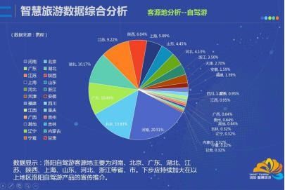 大數(shù)據(jù)分析技術與應用 變革驅(qū)動與未來展望